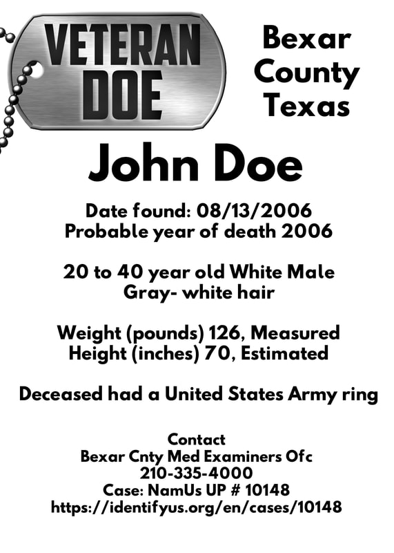 unidentified person texas US army